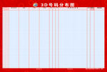 3D号码分布图