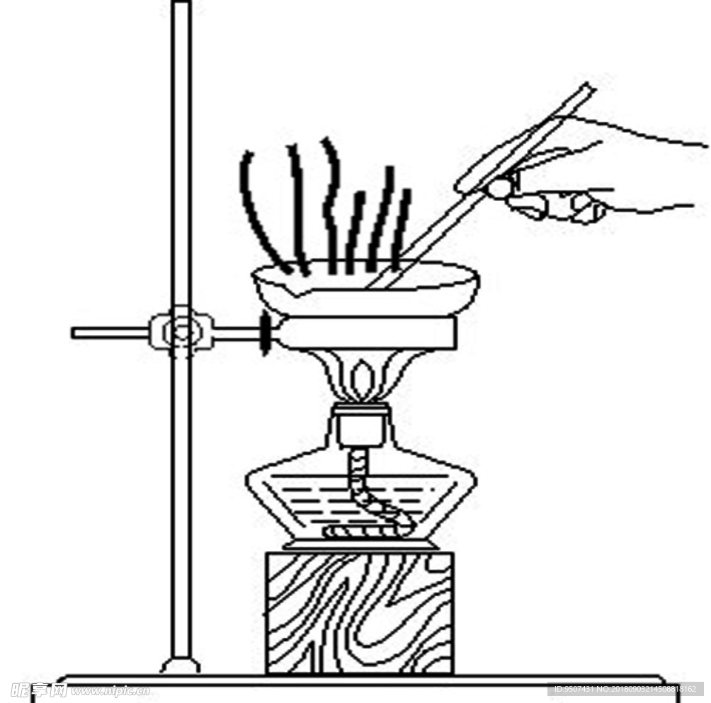 化学仪器 酒精灯 烧杯 铁架台