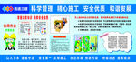 南通三建 安全 责任 安全挂图