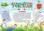 环保小报