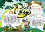 军训小报