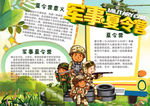 军训小报