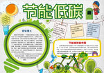 环保小报