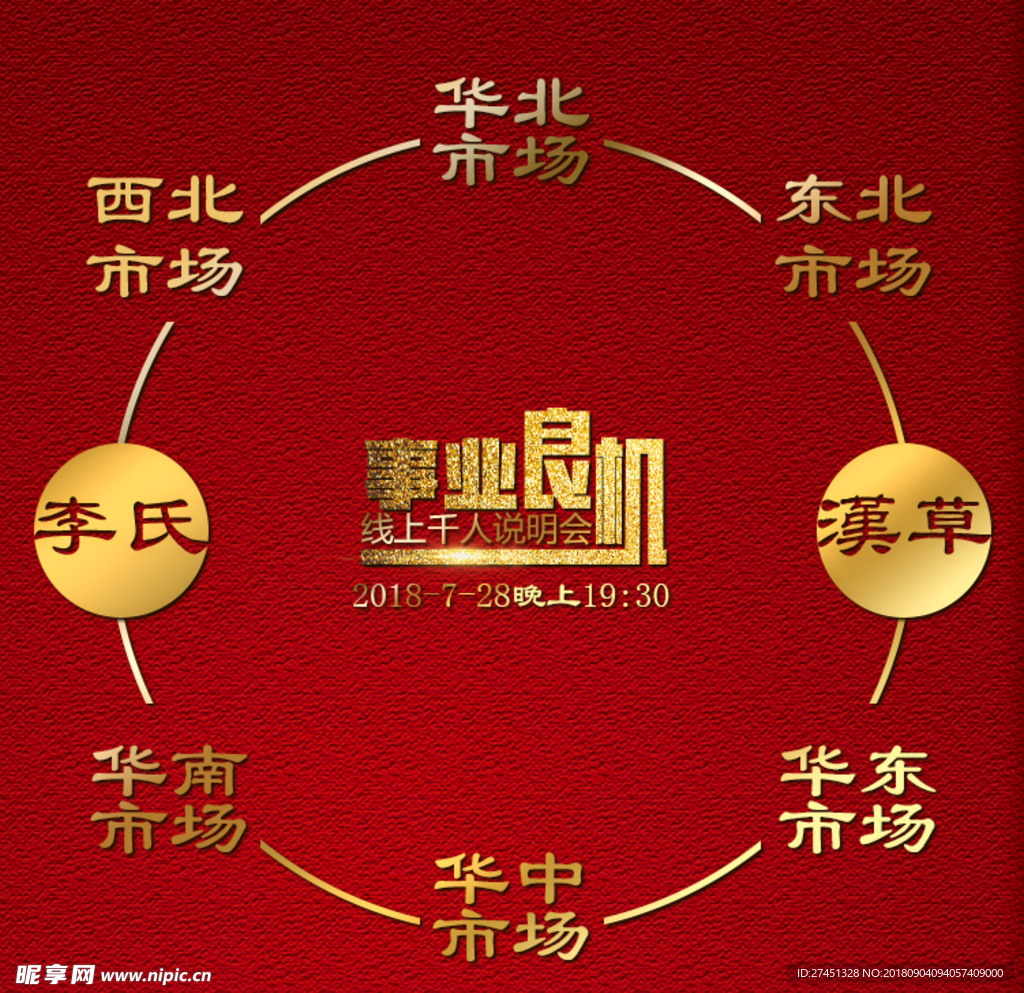 事业良机海报
