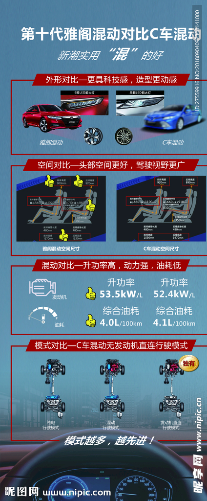 混动雅阁对比竞品