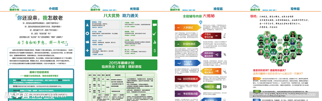 医考计划