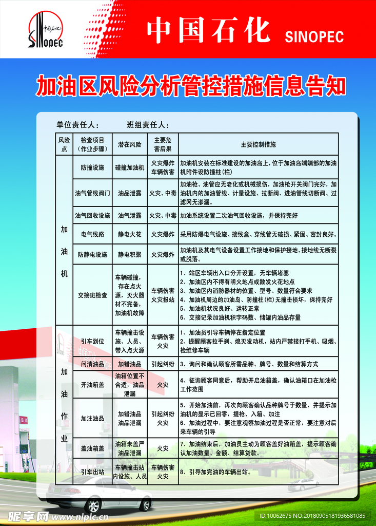 加油区风险分析管控措施信息告知