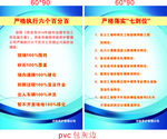 严格执行六个百分百+严格落实“