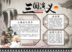 名著小报