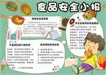 安全小报