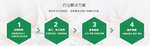 行业解决方案