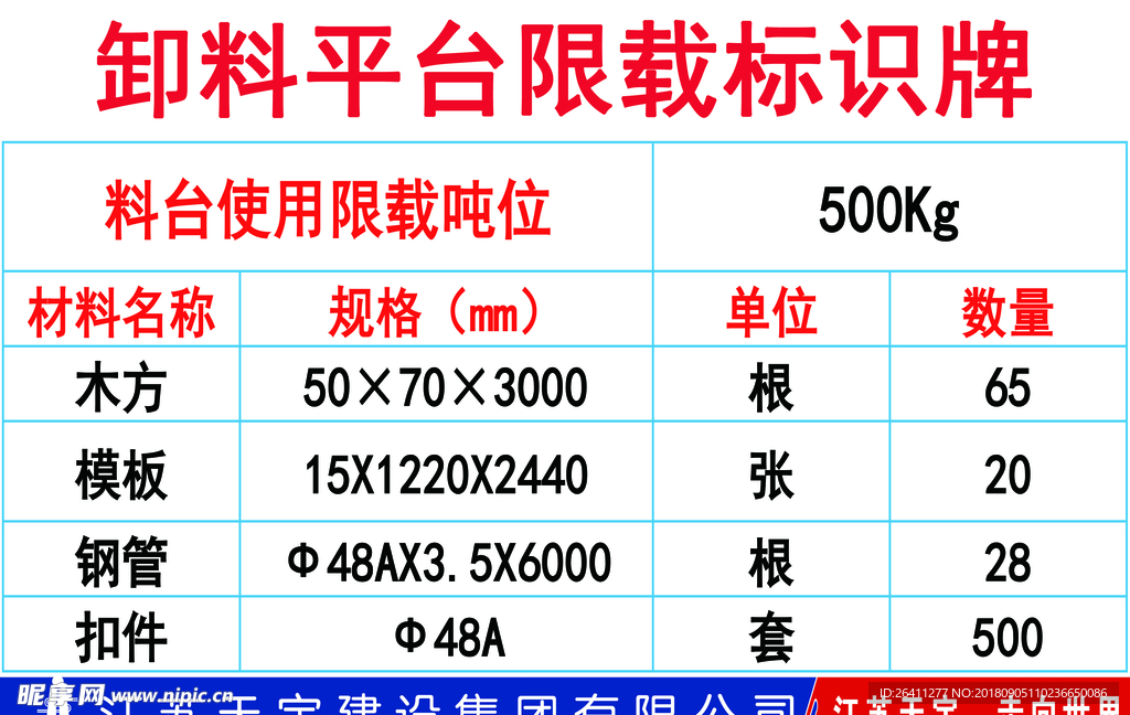 卸料标识牌