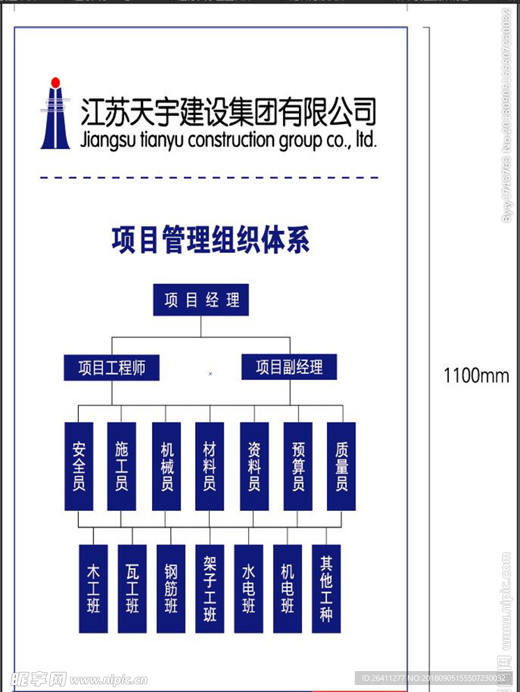 项目管理组织体系