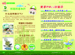 环保科普知识