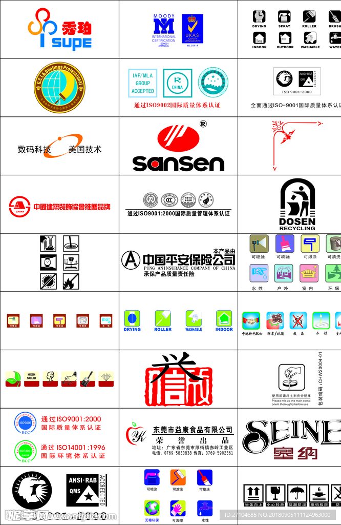 化工标志
