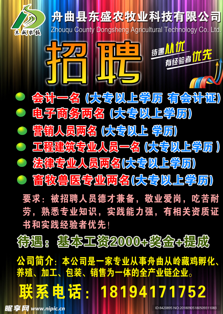 招聘海报