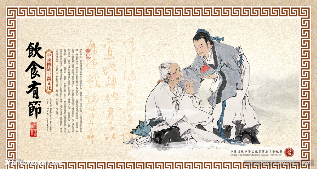 中医展板