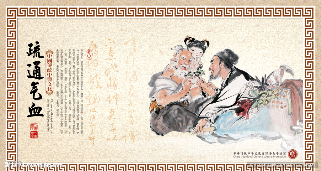 中医展板