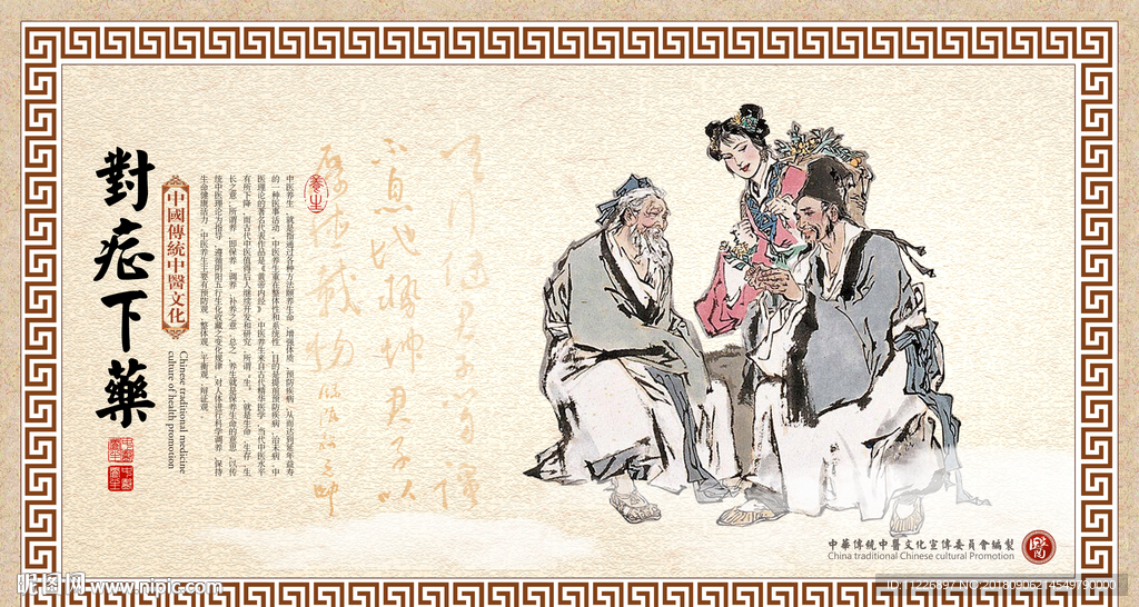 中医展板