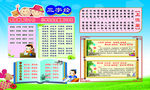 学校教育三字经