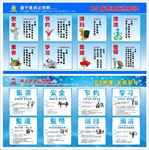 8s管理系统