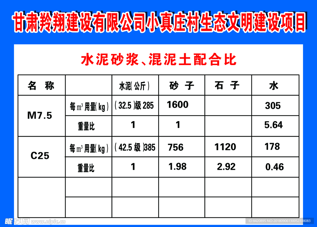 建筑混凝土 、水泥砂浆配合比卡