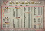 火锅店点菜单