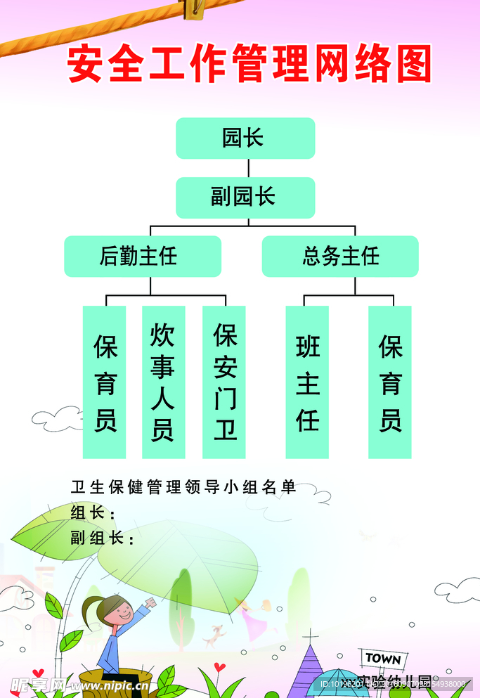 安全工作管理网络图