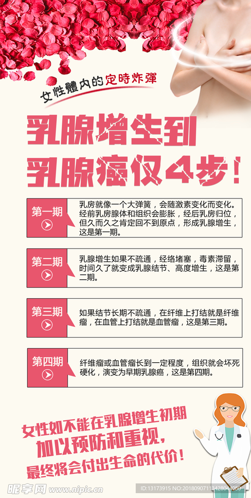 乳腺增生到乳腺癌仅需4步