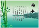 【二十四节气】雨水