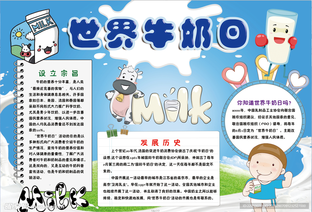 美食小报