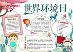 环保小报