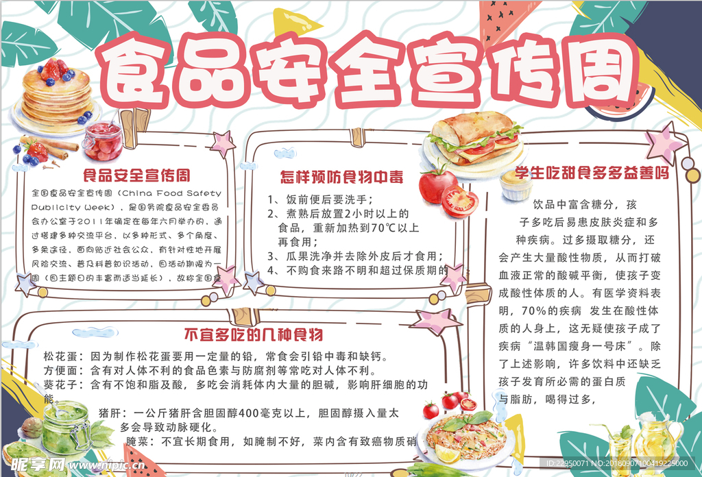 安全小报