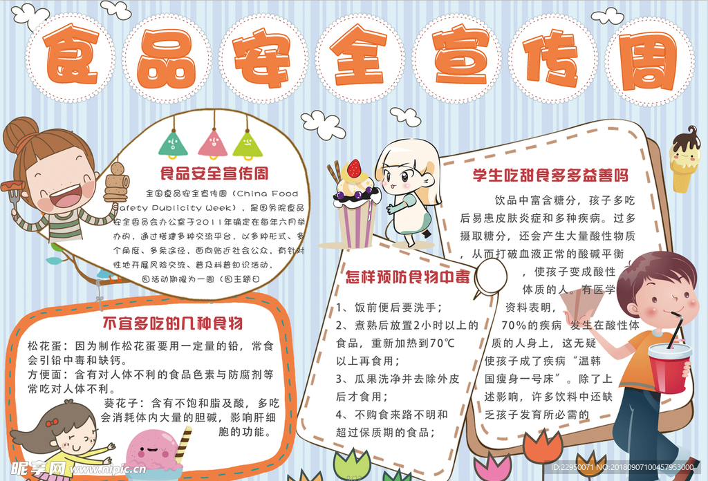 安全小报