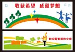 收获希望 成就梦想 文化展板