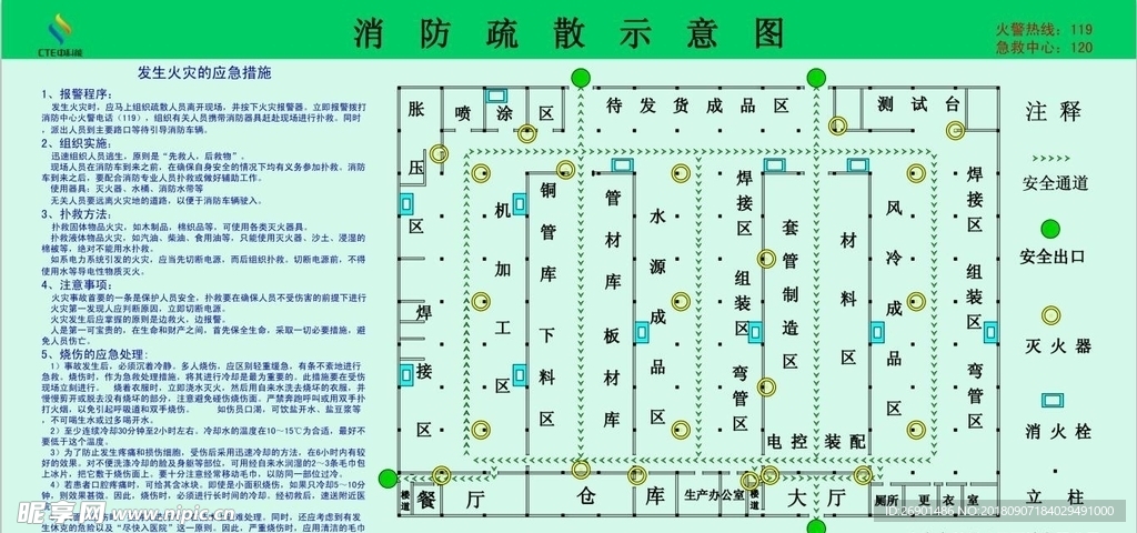 消防通道示意图