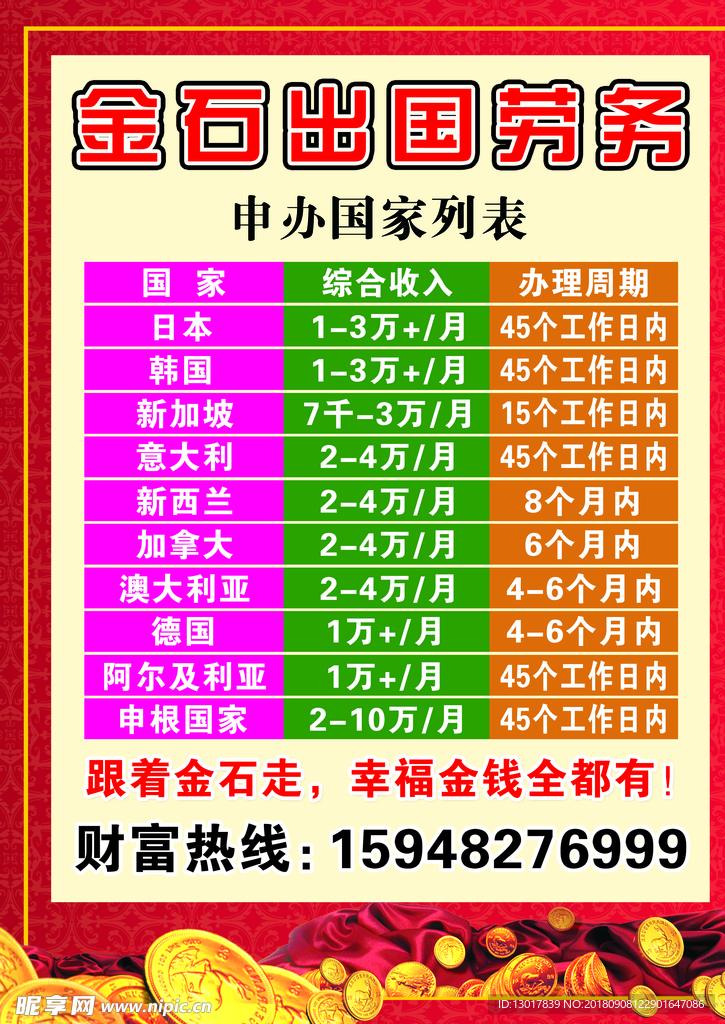 出国劳务