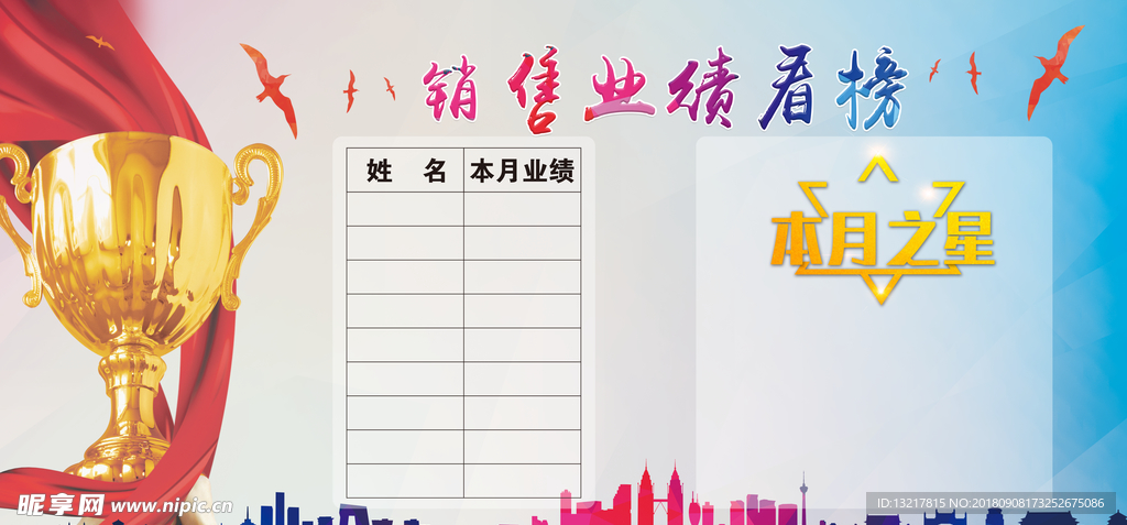 业绩榜