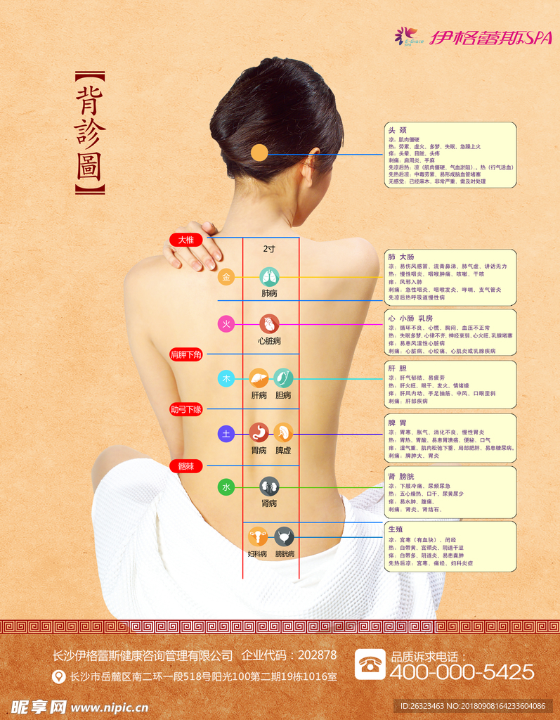 广告宣传活动物料