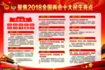 党建两会
