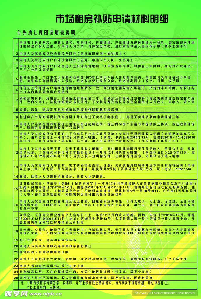 材料明细表