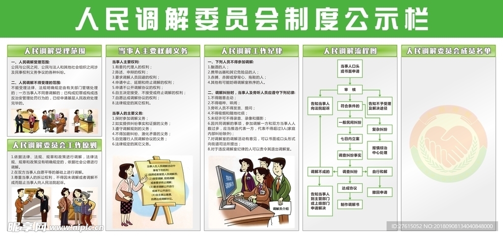 人民调解委员会制度公示栏