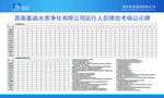公示栏