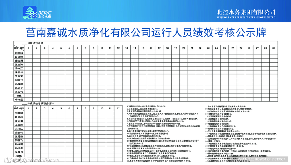 公示栏