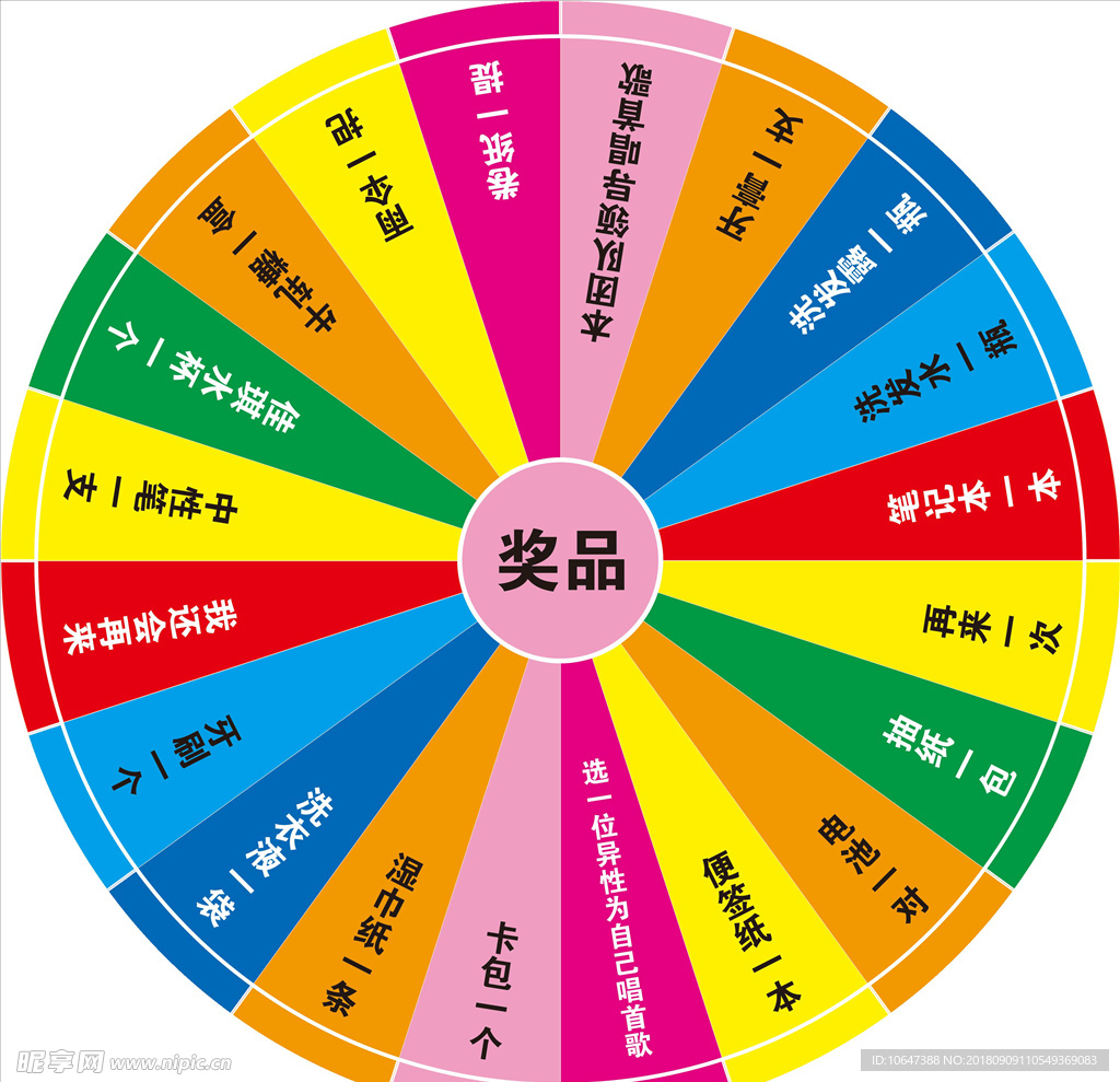 转盘