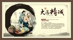 中医展板