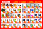 超市宣传单 超市单页 超市DM