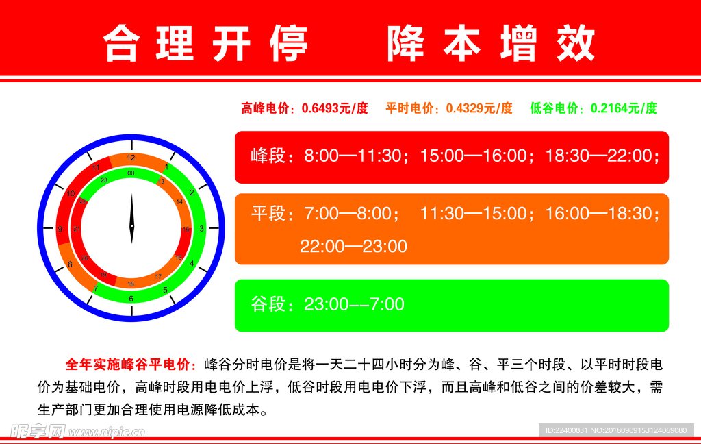 合理开停降本增效