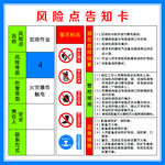 加油站风险点告知卡