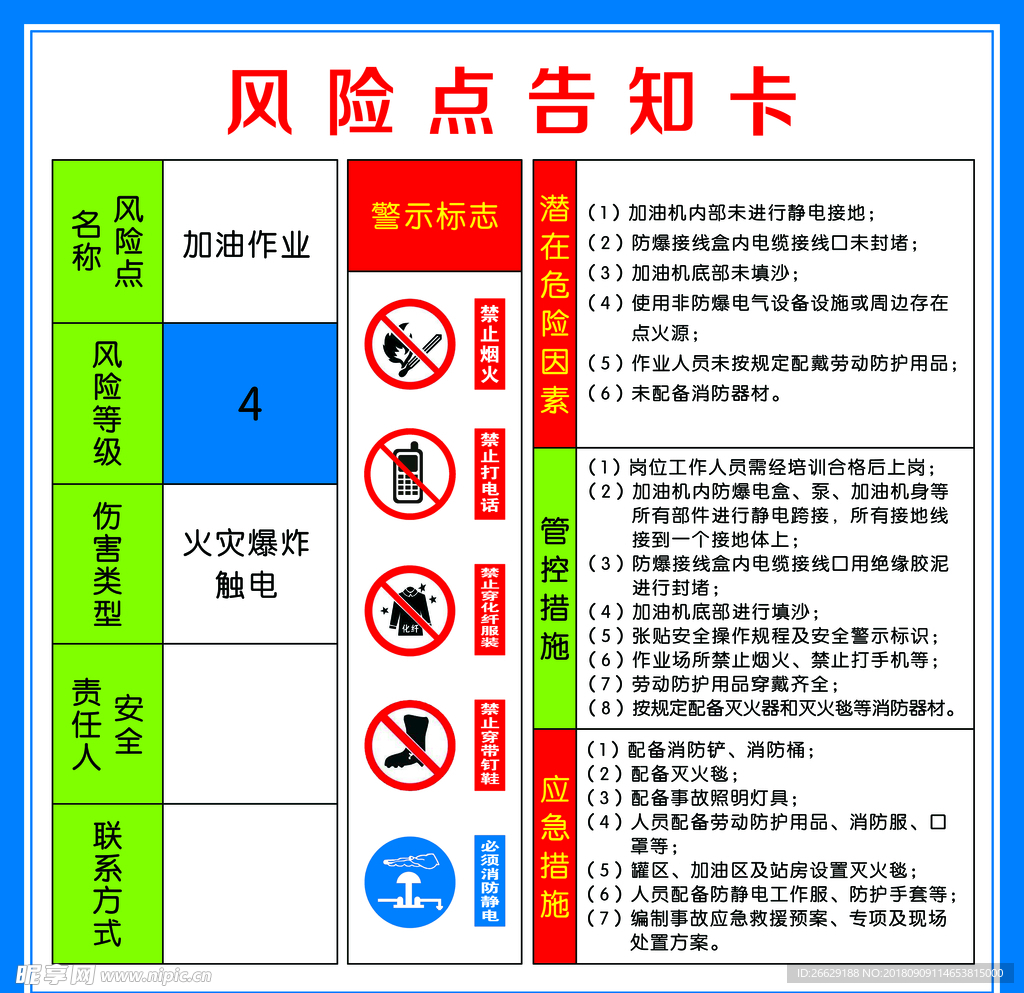 加油站风险点告知卡